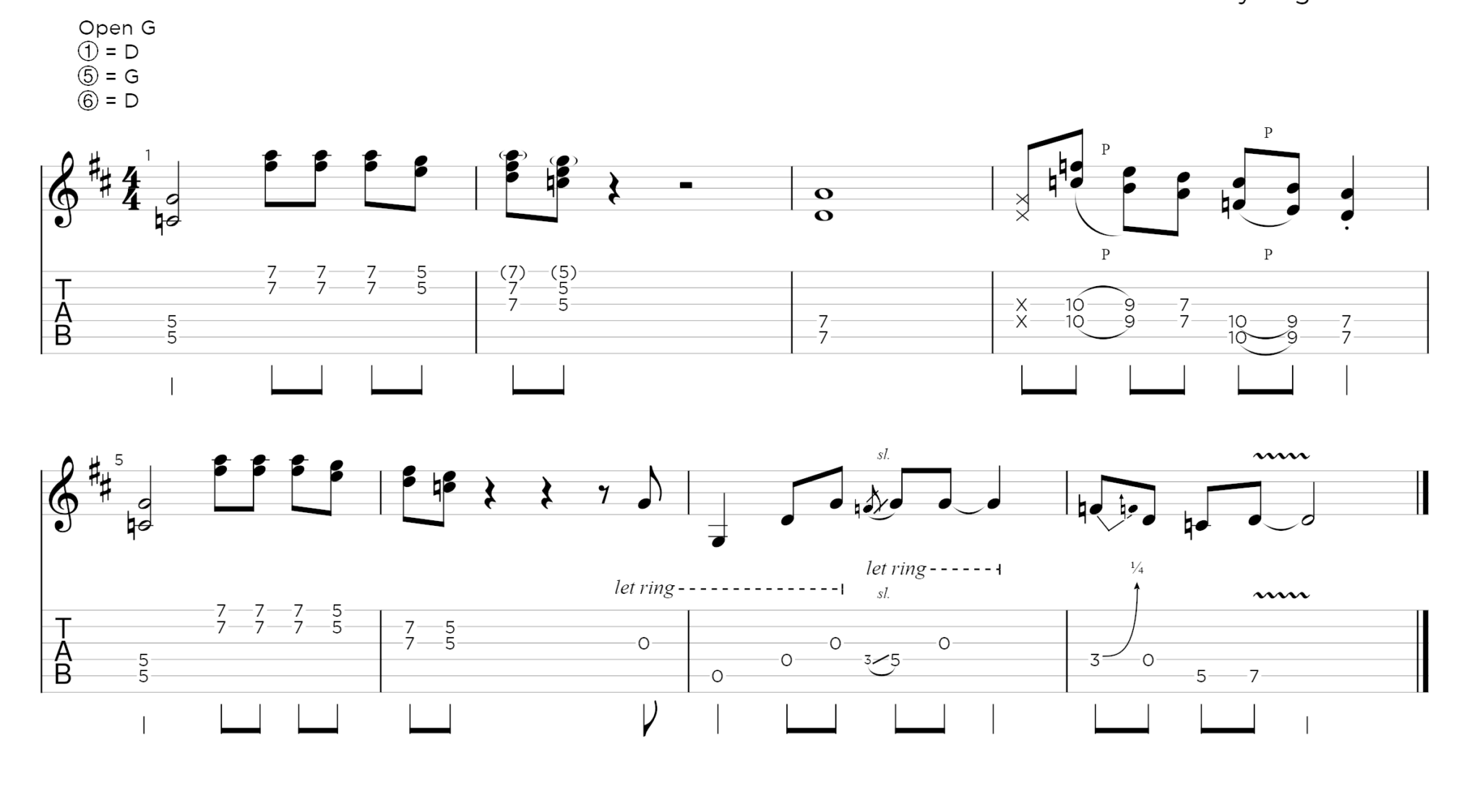 The Best Rolling Stones Riffs from