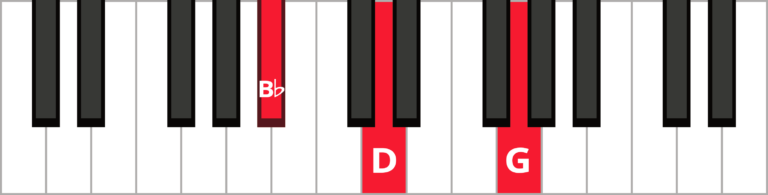 Chords in the Key of G – Free Piano Lessons Online | The Note | Pianote