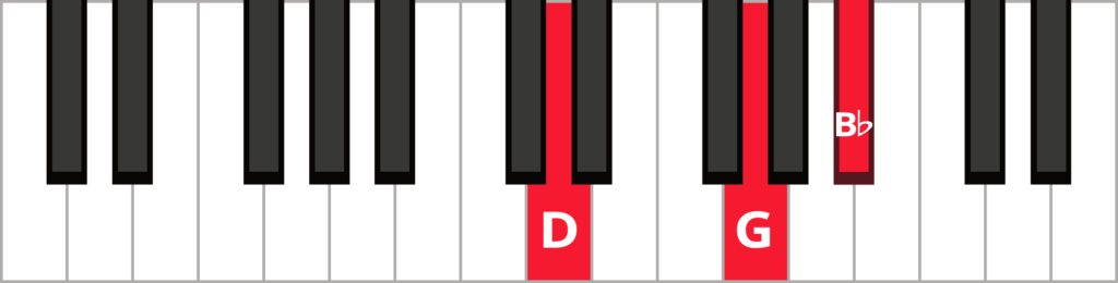 Chords in the Key of G – Free Piano Lessons Online | The Note | Pianote