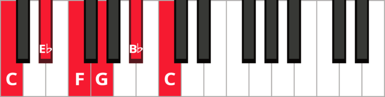 Scales in the Key of C – Free Piano Lessons Online | The Note | Pianote