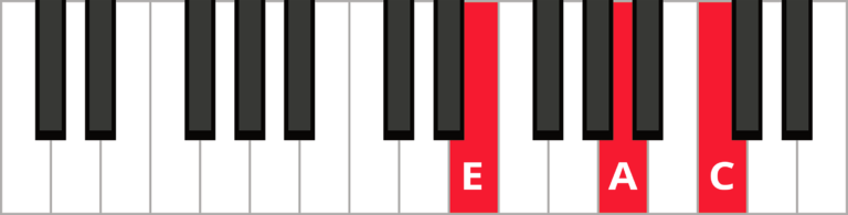 Chords in the Key of A – Free Piano Lessons Online | The Note | Pianote