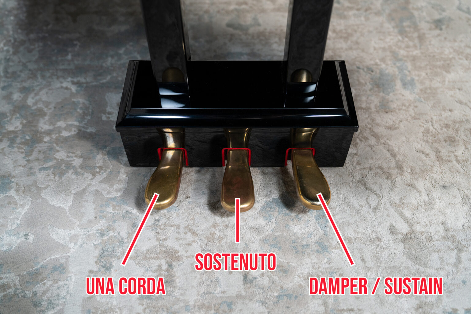 What do the pedals on a piano do? Piano Pedals Explained